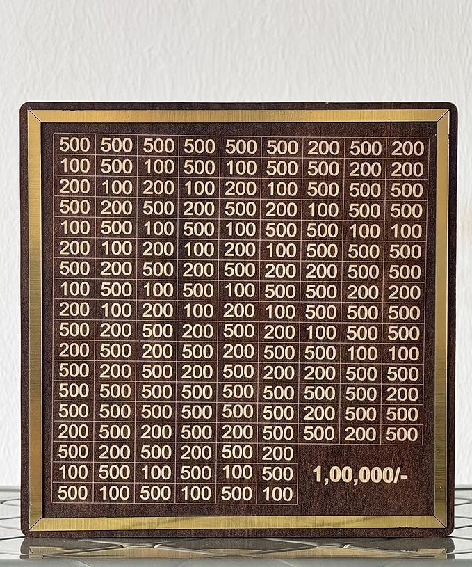 BUYHATKE™ 1 Lakh Savings Challenge Wooden Box